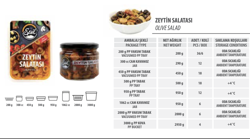 ANKA FOOD Malatya merkezli hazır gıda ve dondurulmuş ürün toptancısı. Kafe, restoran, kantin ve tüm ev dışı tüketim noktalarına geniş ürün yelpazesiyle hizmet vermektedir.